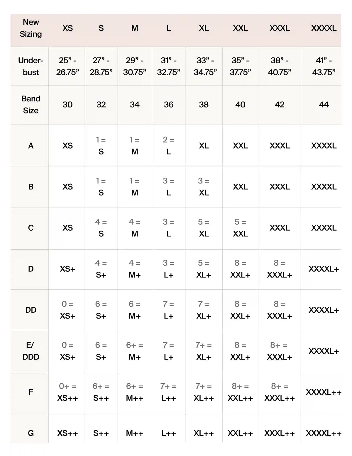Catalyst Sports Bra - Last Call