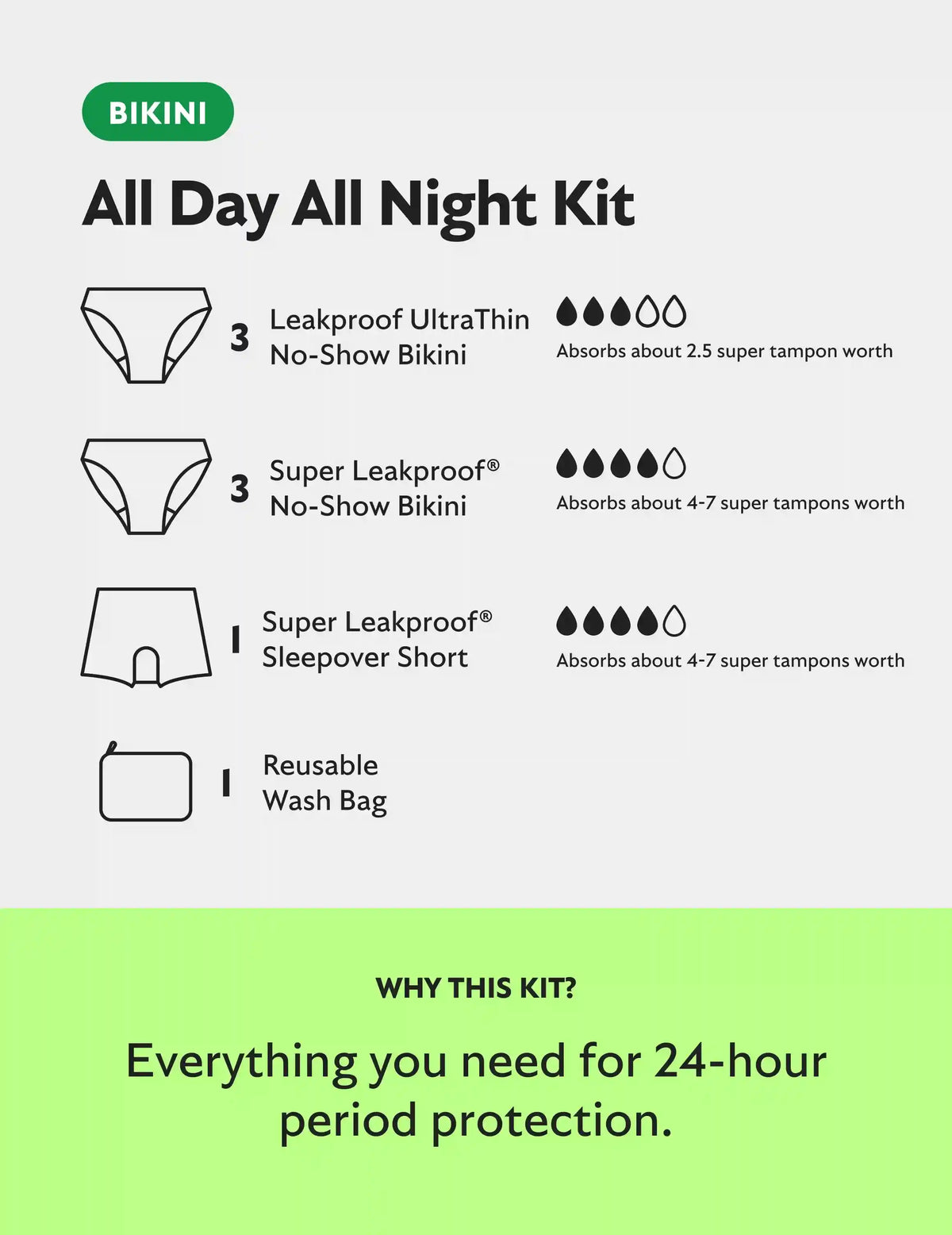 Teen All Day All Night Kit - Bikini