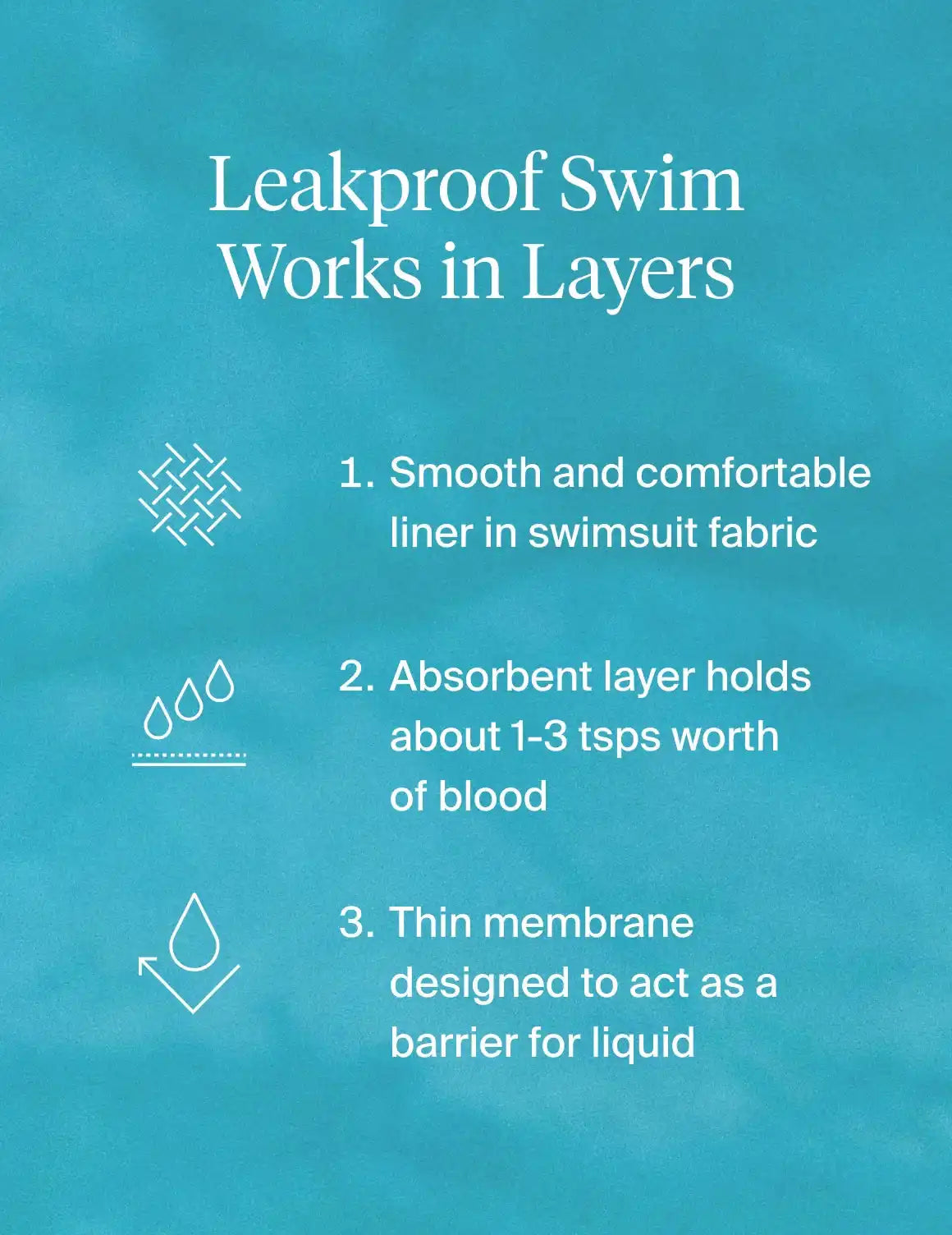 Leakproof Classic One Piece Swimsuit - Last Call